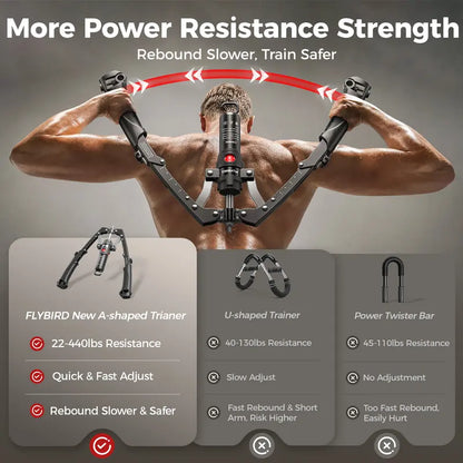 💪 Hydraulic Arm Strength Trainer, 22‑440lbs Adjustable Home Workout Gear with Ab Roller